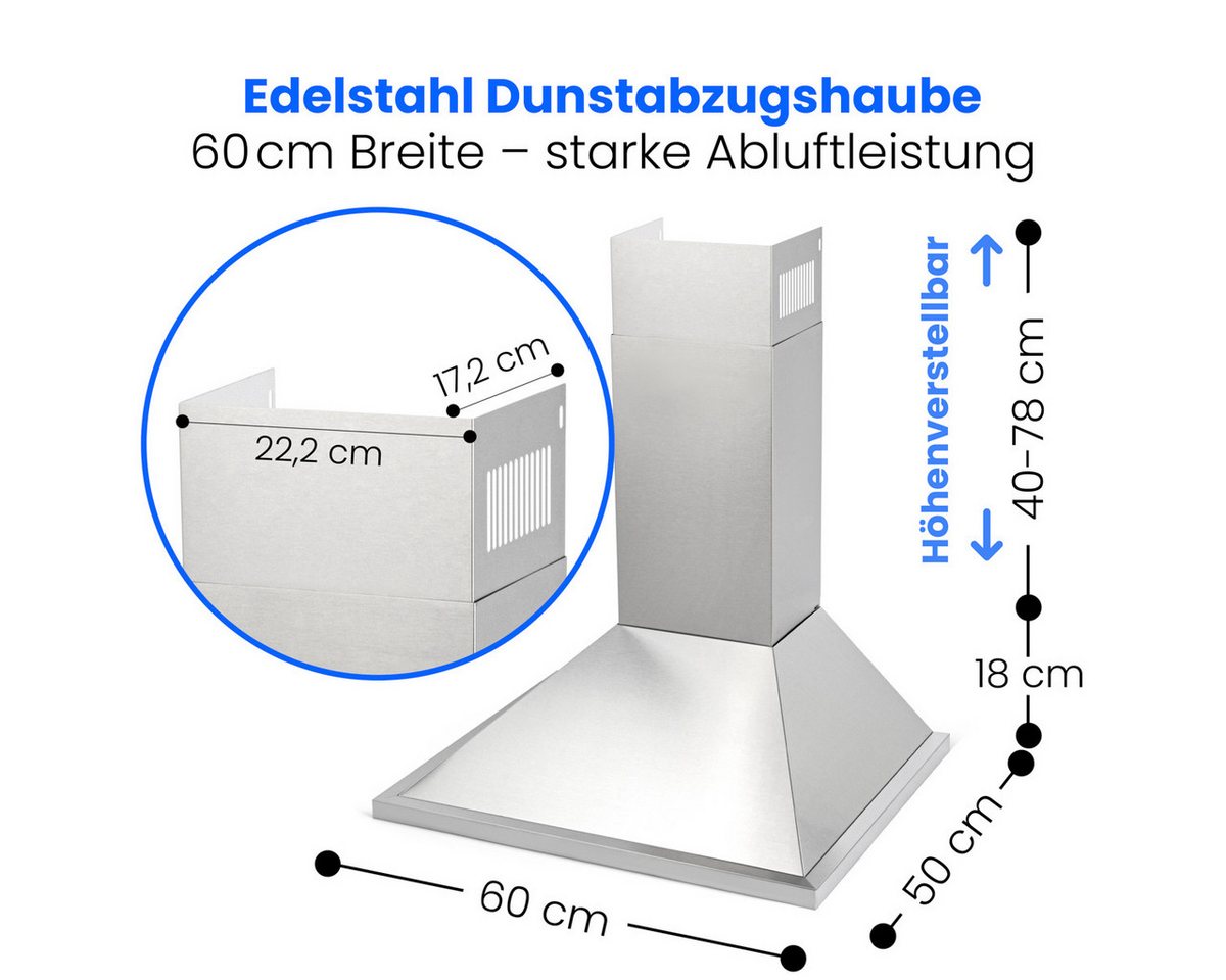 BOMANN Wandhaube DU 652.1 IX – Bild 4 von 5