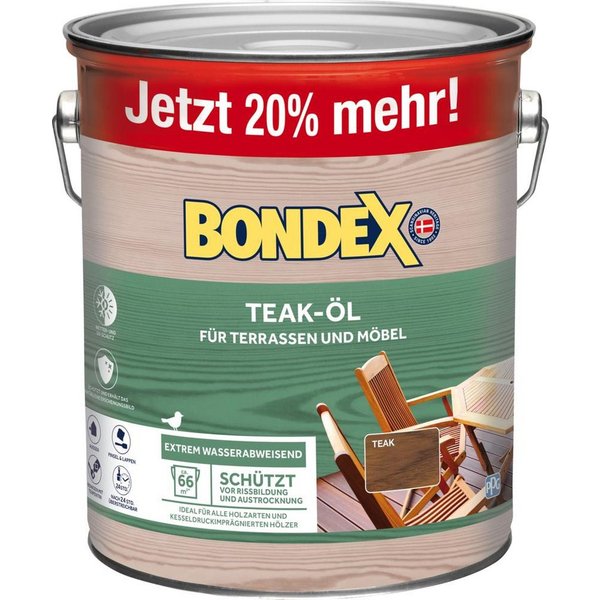 Bondex Holzöl Teaköl 3l, 3l Sondergebinde 20% mehr Inhalt