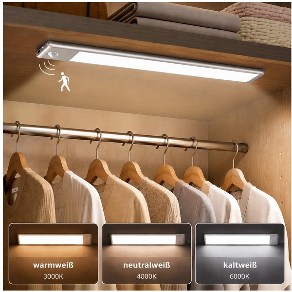 BOOD LED Unterbauleuchte mit Bewegungsmelder und Lichtsensor,20/30/40cm&1100/1800/2200mAh, USB-C wiederaufladbar,Einfach Montage Stark,schrankbeleuchtung, Warmw