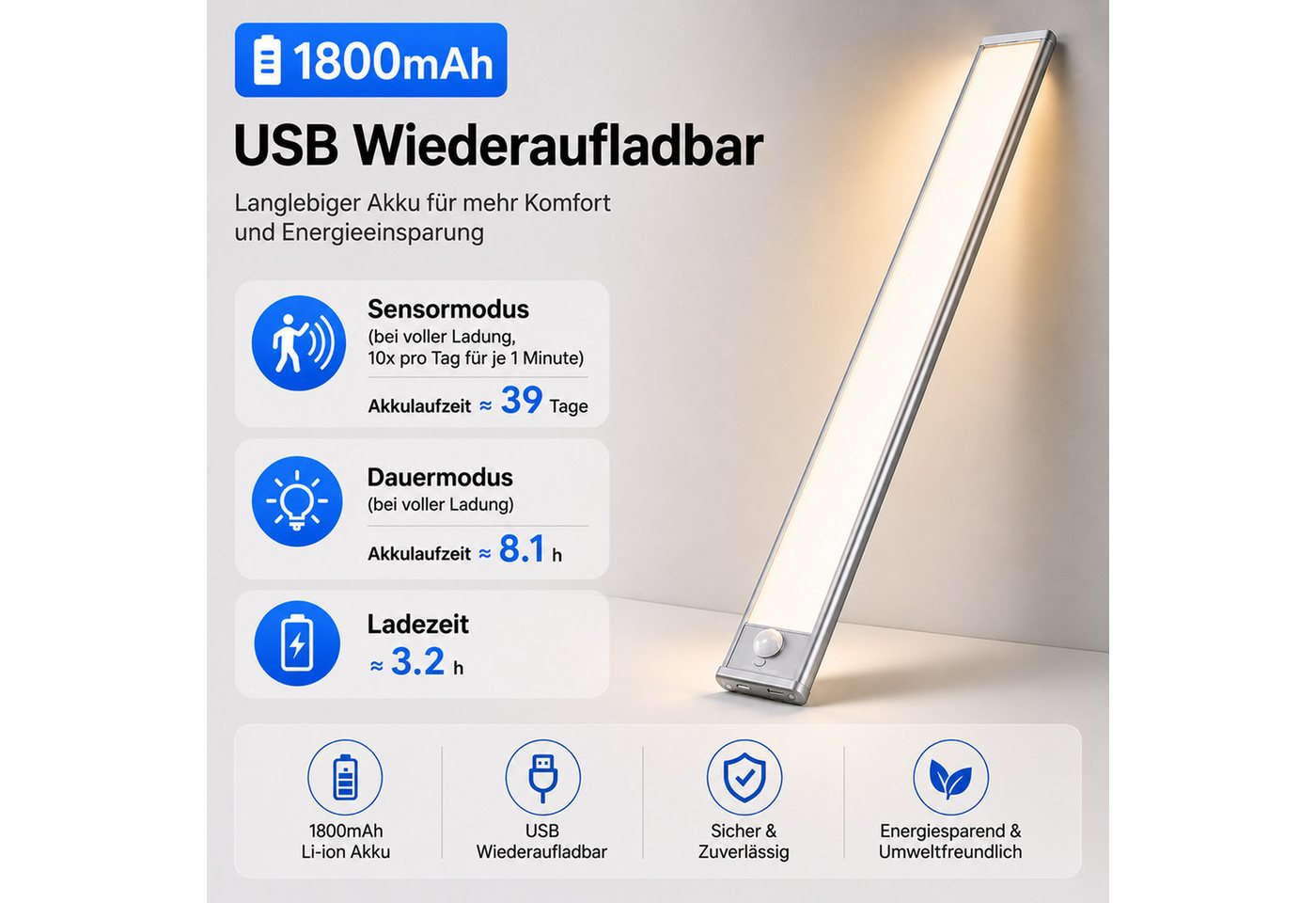 BOOD LED Unterbauleuchte mit Bewegungsmelder und Lichtsensor,20/30/40cm&1100/1800/2200mAh, USB-C wiederaufladbar,Einfach Montage Stark,schrankbeleuchtung, Warmw – Bild 2 von 5