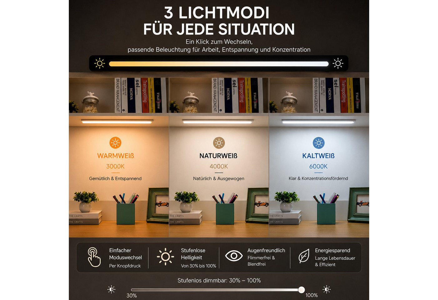 BOOD LED Unterbauleuchte mit Bewegungsmelder und Lichtsensor,20/30/40cm&1100/1800/2200mAh, USB-C wiederaufladbar,Einfach Montage Stark,schrankbeleuchtung, Warmw – Bild 3 von 5