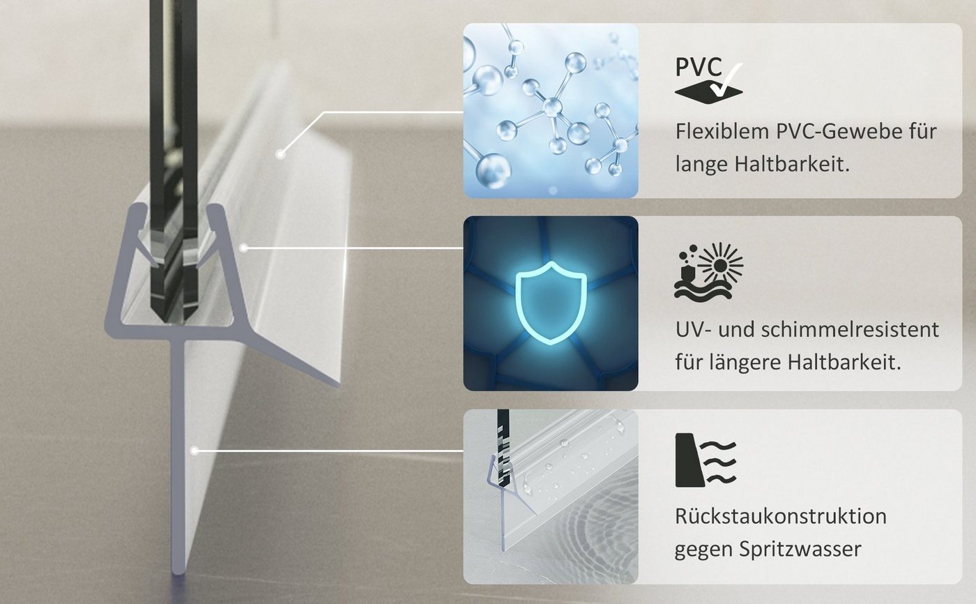 Boromal Duschdichtung 2 4 Stück Ersatzdichtung Wasserabweiser für 4/5/6mm Glas, L: 100 cm, (Schwallschutz, 2-St., für Glastür Duschtür Duschkabine), mit zwei Li – Bild 3 von 5
