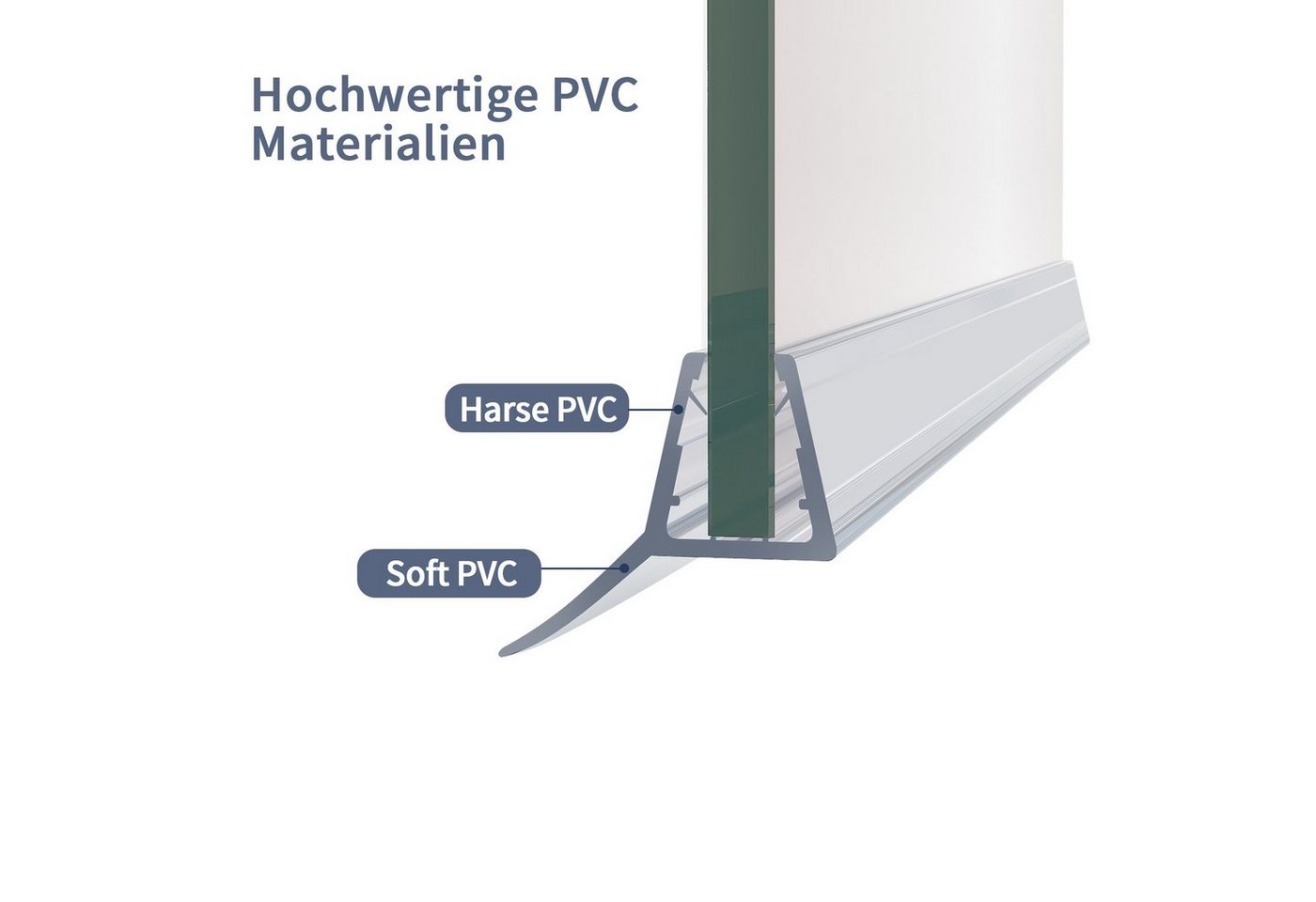 Boromal Duschdichtung 2x100cm Universal Duschdichtung Doppelpack für 4-6mm Glastür, L: 60 cm, (2-St), für 4-6mm Glasstärke,für rechteckige und quadratische Dusc – Bild 5 von 5