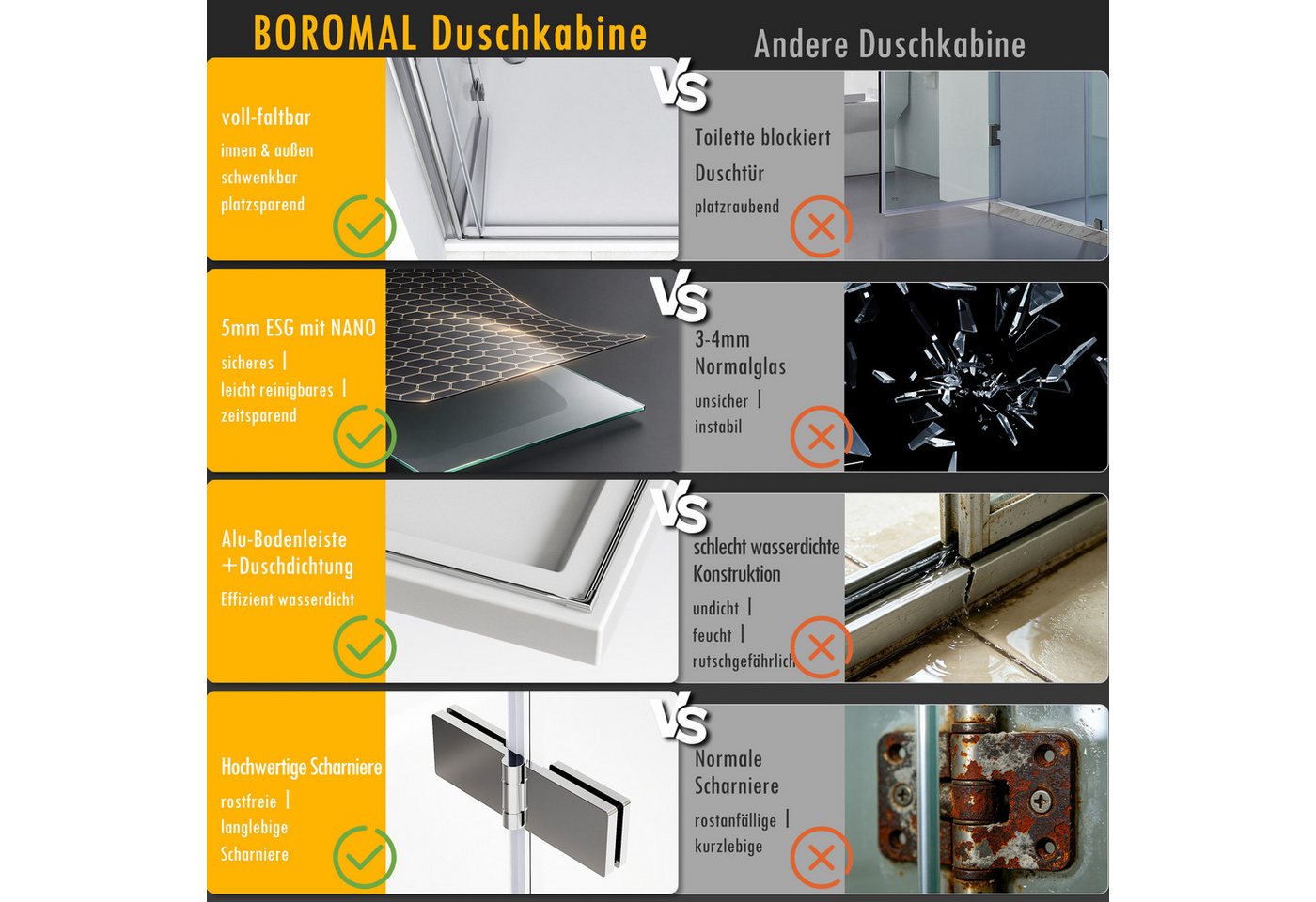 Boromal Eckdusche Duschkabine Eckeinstieg Falttür 185/195H Duschabtrennung Dusche, BxT: 90x90 cm, Sicherheitsglas, Doppel Falttür, 70-120cm, Links- und Rechtsmo – Bild 3 von 5