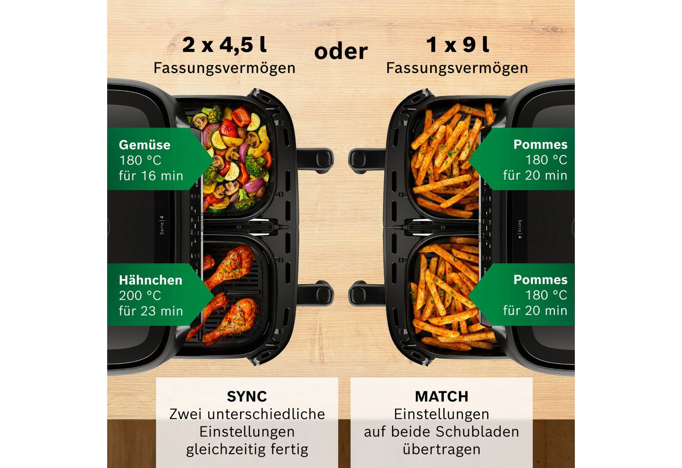 BOSCH Heißluftfritteuse Airfryer MAFD440B0, 2* 4,5L Kammer, spülmaschinengeeignet, schwarz, 2500 W, PFAs frei, einfache Reinigung, 6 voreingestellte Programme – Bild 4 von 5