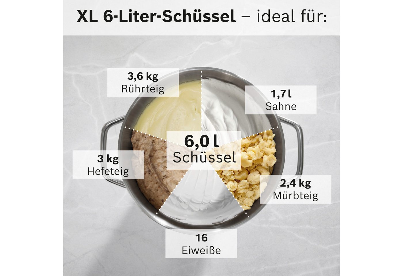 BOSCH Küchenmaschine Küchenmaschine Serie 8, MUMS8ZS18, XL 6 L Edelstahlschüssel, Waage, 1800 W, 10,2 l Schüssel, 7 Automatikprogramme, Timer, Vollmetallgehäuse – Bild 4 von 5