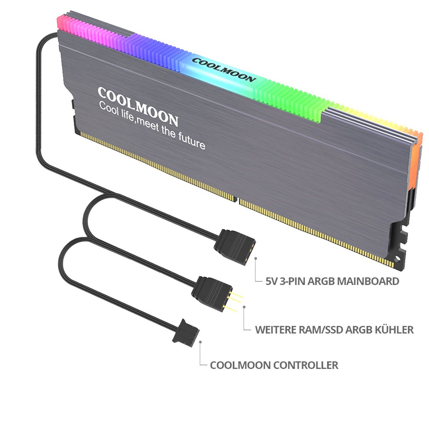 BRAINZAP Computer-Kühler A-RGB RAM-Kühler, A-RGB Beleuchtung – Bild 4 von 5