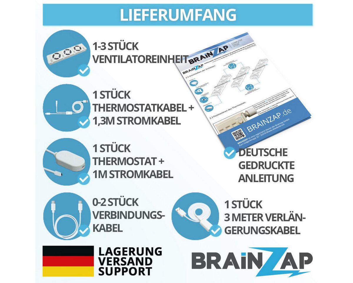 BRAINZAP Heizkörperventilator Heizkörper/Radiator Ventilator Booster, 8 cm Durchmesser, Für Alle Heizkörper, 50-120cm, 20 dbA, 1kWh/Jahr, 20-30% Kosten sparen – Bild 3 von 4