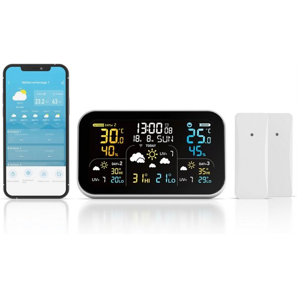Brandson Funk Wetterstation mit Wlan & Farbdisplay, App & 2 Außensensoren Wetterstation (2x Außensensor,Netzteil,Bedienungsanleitung, Tuya & Smart Life, 3-Tage-