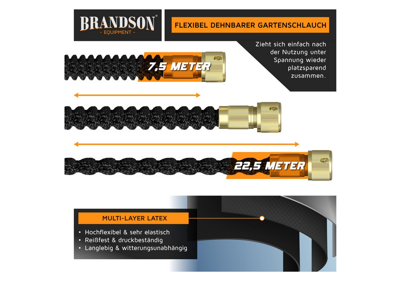 Brandson Gartenschlauch 22,5 m flexibler Wasserschlauch mit 9 Funktionsdüsen, Flexischlauch, dehnbar, platzsparend, knickfrei, (Set, 5 St., mit Gartenbrause und – Bild 3 von 5