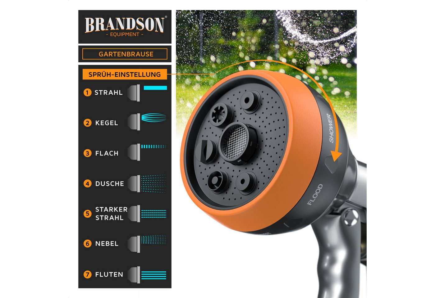 Brandson Multifunktionsbrause Garten Handbrause Metall, Gartenbrause, 7 Sprühmuster, Gartenpistole, (1-St), gummierter Griff, Wasserdurchfluss regelbar, Schnell – Bild 3 von 5