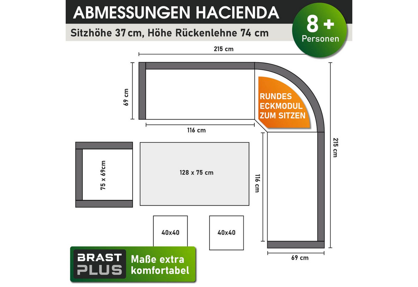 BRAST Gartenlounge-Set Hacienda, bis zu 10 Personen, viele Farben inkl. Kissen & Abdeckung, (1-tlg), TÜV geprüft Outdoor Loungemöbel – Bild 3 von 5