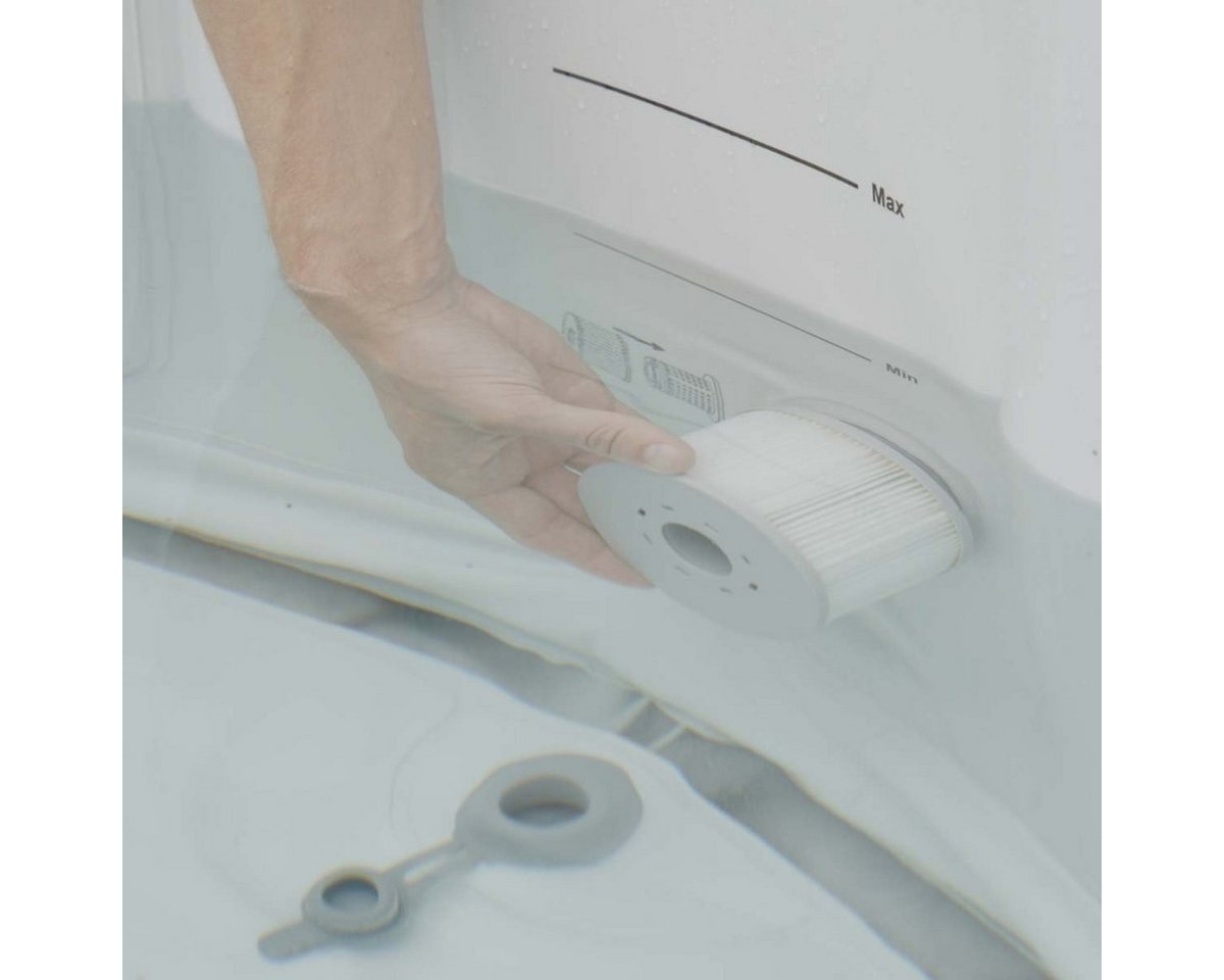 BRAST Whirlpool MSpa Whirlpool Ersatz Filter Filterkartusche Wasserfilter – Bild 2 von 2