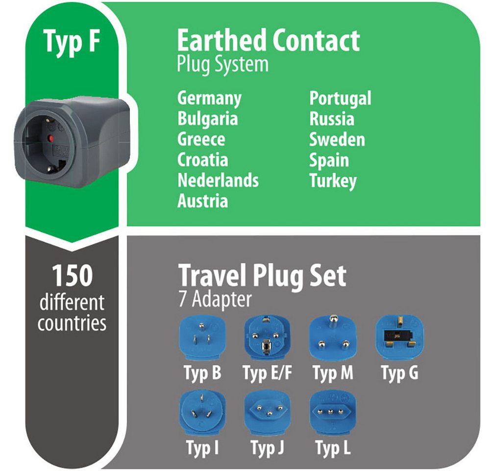 Brennenstuhl Weltreise-Set mit 10 A Sicherung Reiseadapter Typ EF (Konturenstecker) zu Typ EF (Konturenstecker), Typ G (Großbritannien), Typ L (Italien) – Bild 3 von 5
