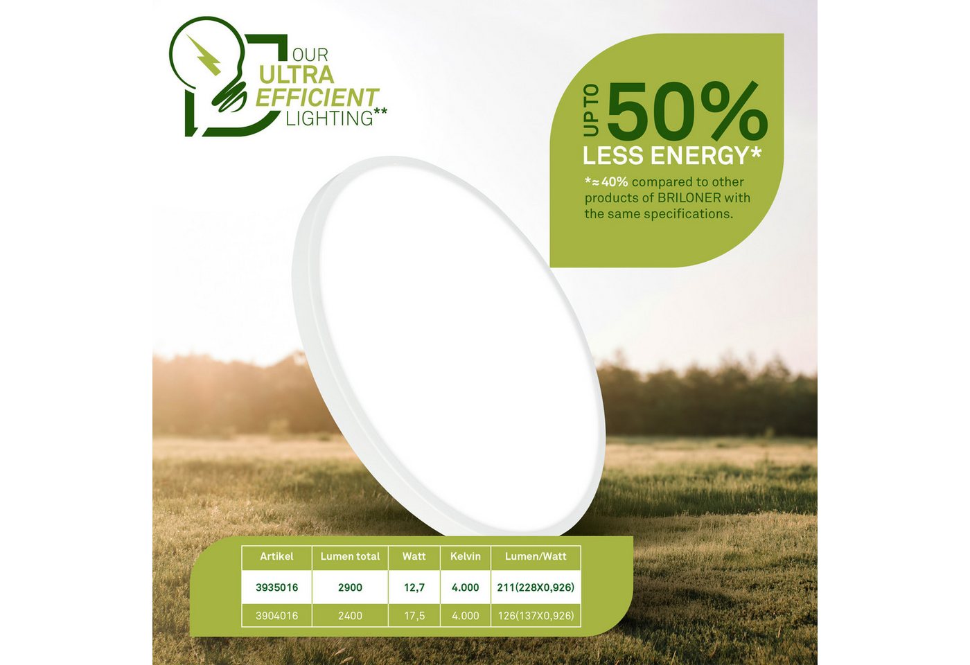 Briloner Leuchten Deckenleuchte LED Panel Ultra-Energieeffizient EEK A 4000K Deckenlampe, LED fest integriert – Bild 4 von 5