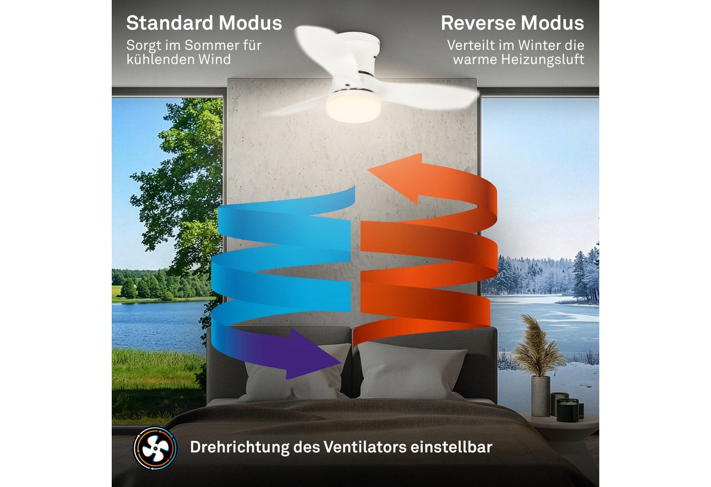 Briloner Leuchten LED Deckenleuchte LUFITO Deckenventilator, Ventilatorfunktion, dimmbar über Fernbedienung, LED fest integriert, warmweiß - kaltweiß, Schlafzim – Bild 4 von 5