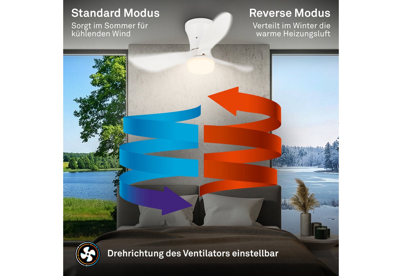 Briloner Leuchten LED Deckenleuchte LUFITO Deckenventilator, Ventilatorfunktion, dimmbar über Fernbedienung, LED fest integriert, warmweiß - kaltweiß, Schlafzim – Bild 4 von 5