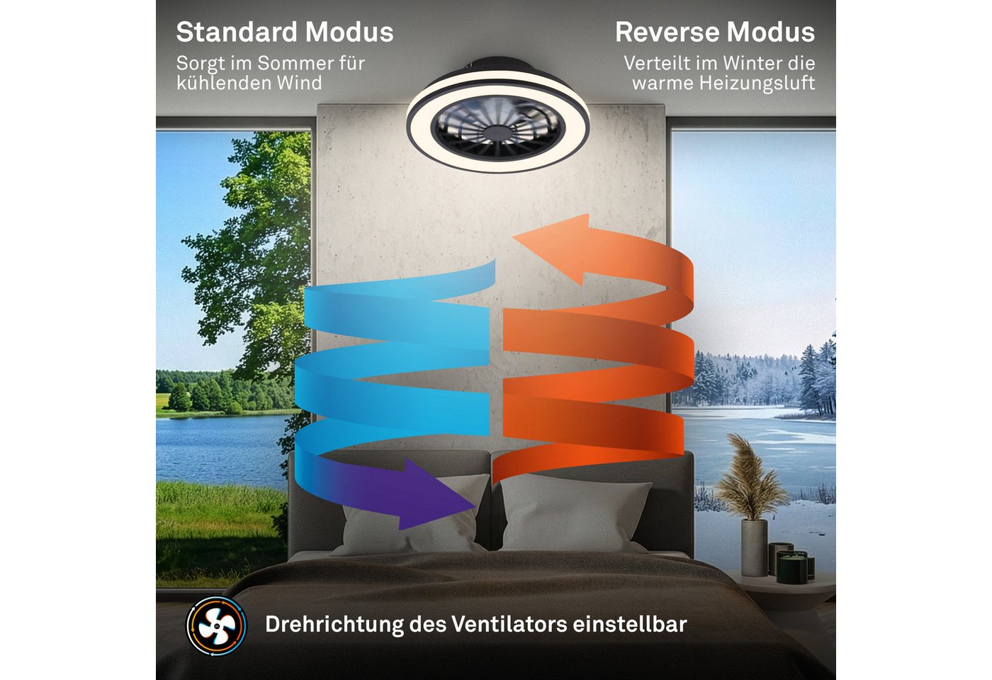Briloner Leuchten LED Deckenleuchte VENTURO Deckenventilator, dimmbar über Fernbedienung, LED fest integriert, warmweiß - kaltweiß, 38 x 14 cm (DxH), Schlafzimm – Bild 4 von 5