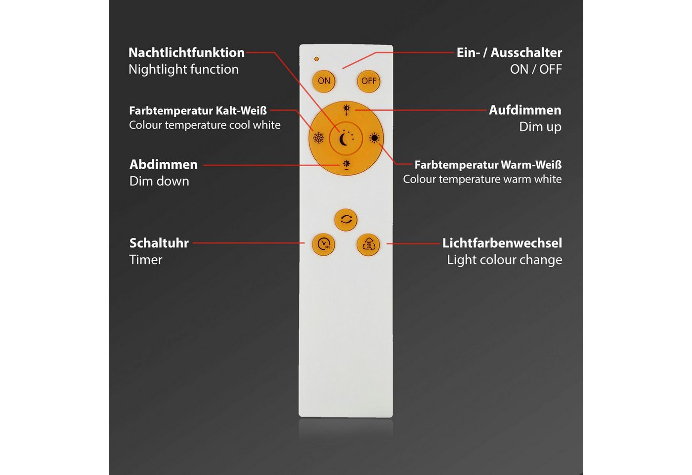 Briloner Leuchten LED Panel Ultraflaches CCT LED Panel, CCT - über Fernbedienung, Dimmer, Dimmfunktion, Ein-/Ausschalter, Farbsteuerung, Memoryfunktion, Nachtli – Bild 5 von 5