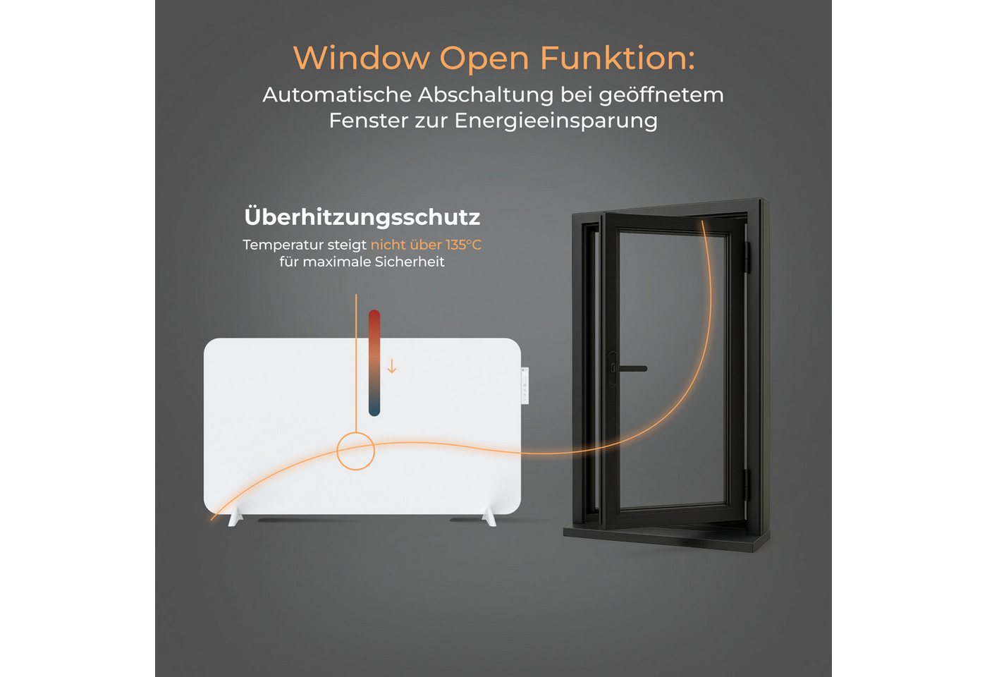 Bringer Infrarotheizung, 750 Watt Elektroheizung, mit Smart Thermostat, WiFI & App, bis 15m² – Bild 5 von 5