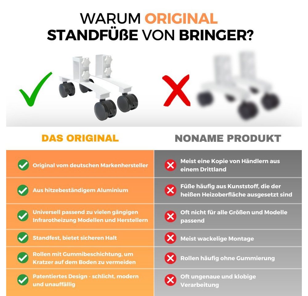 Bringer Infrarotheizung BRSFR, Standfüße für Infrarotheizungen, universell – Bild 4 von 5