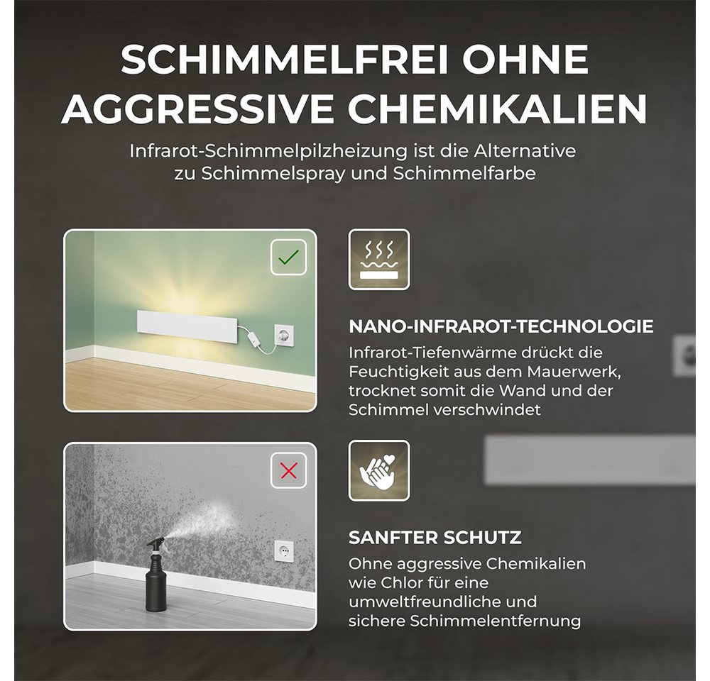 Bringer Infrarotheizung SchimmelSchreck, Schimmelentferner für Wand & Bad, Effektiv schimmelfrei ohne Chemie – Bild 3 von 5
