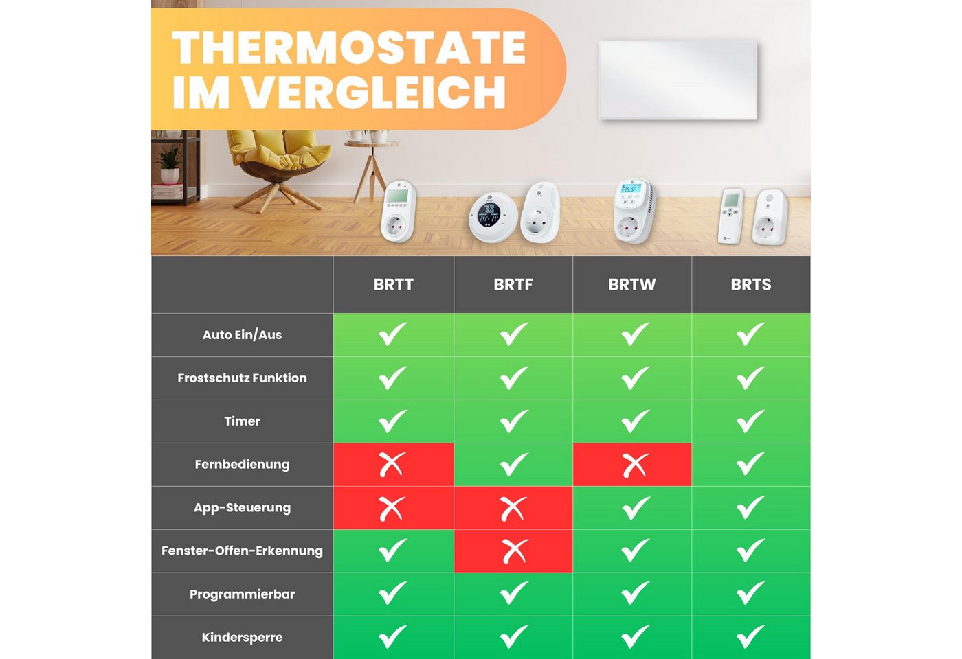 Bringer Infrarotheizung Standgerät, 300-1200 Watt, inkl. Standfüße, 5 Jahre Garantie, TÜV, schwarz – Bild 3 von 5
