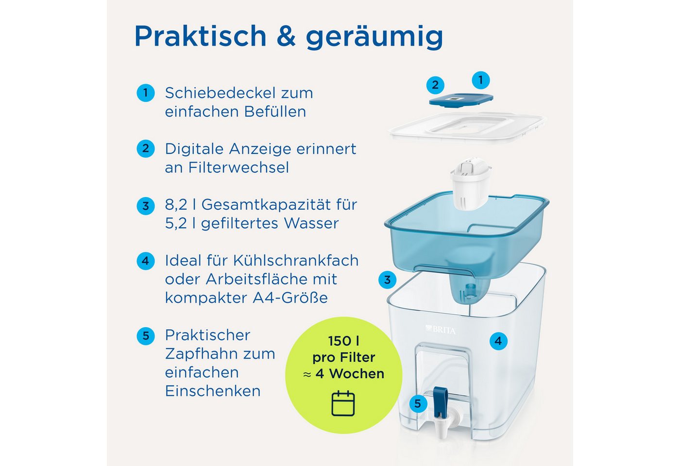BRITA Wasserfilter XXL-Tank MAXTRA Flow (8,2 l) inkl. 1x Pure Performance Kartusche, Großer Wasserspender mit Filter, Wechselanzeige, reduziert PFAS, Kalk – Bild 3 von 5