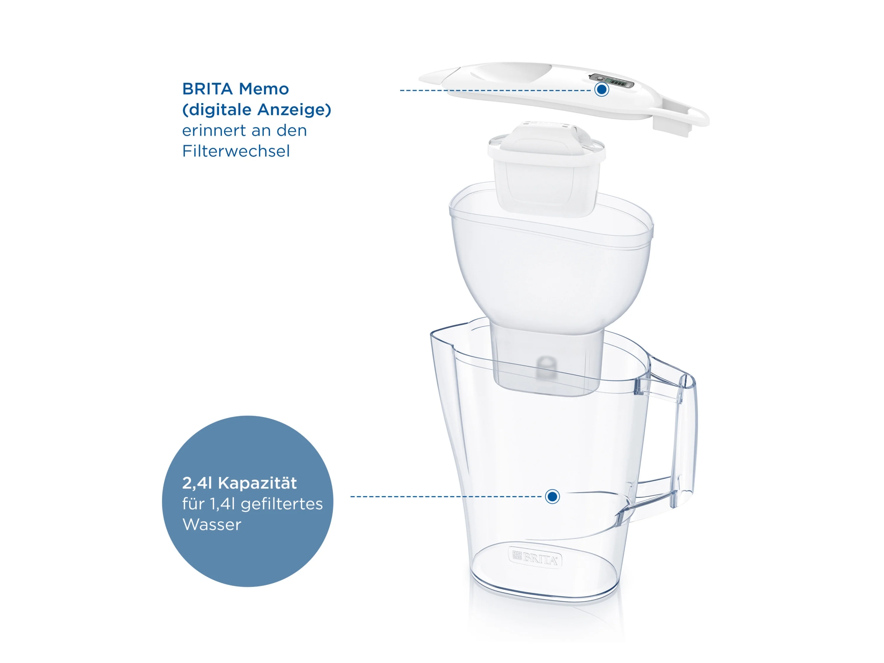 BRITA Wasserkanne, (1-St) – Bild 4 von 4