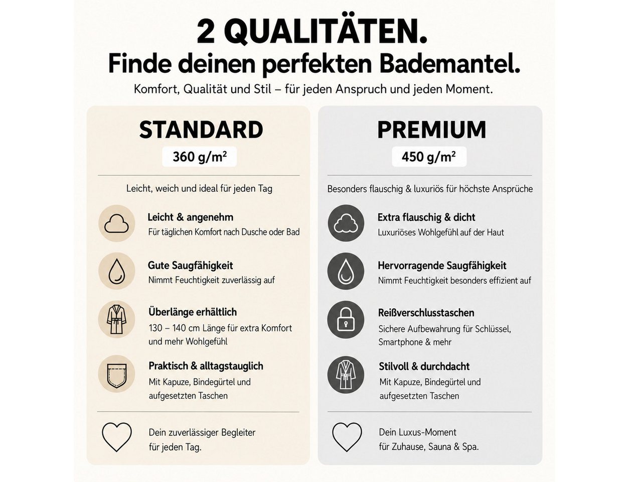 Bruno Banani Unisex-Bademantel Robby, ideal für Sauna & Spa, Standard, Premium und Überlänge, Langform, Walkfrottee, Kapuze, Gürtel, Damen & Herren Bademäntel,  – Bild 3 von 5
