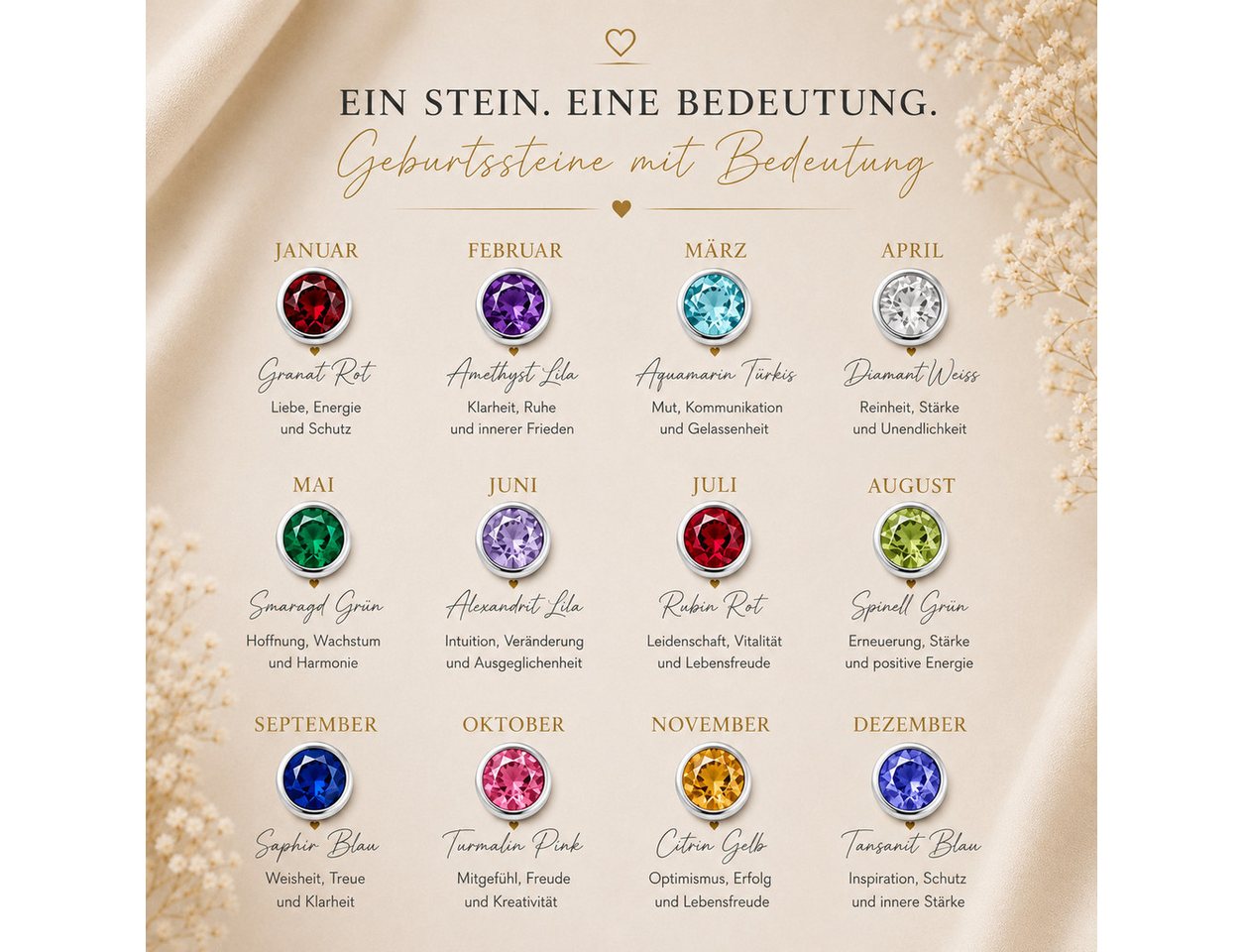 BS Schmuckdesign Kette mit Anhänger mit Gravur Personalisierte Halskette Damen Gravur Geburtsstein Koordinaten (inkl. Gravur), vollständig personalisierbar inkl – Bild 5 von 5