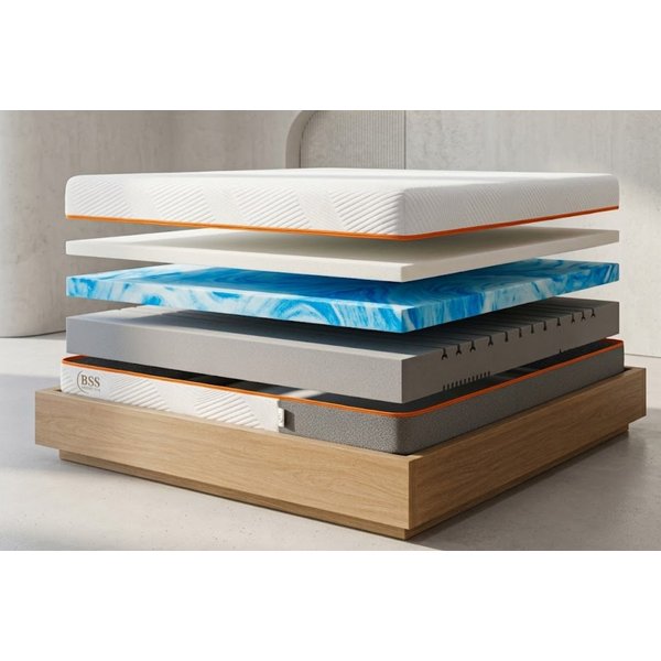 Kaltschaummatratze, Wendematratze, 7 Zonen Matratze, Weitere Größen, Atmungsaktiv, BSS BEDDING, 22 cm hoch, (Waschbarer Bezug mit Reißverschluss, Doppelt Gewebt