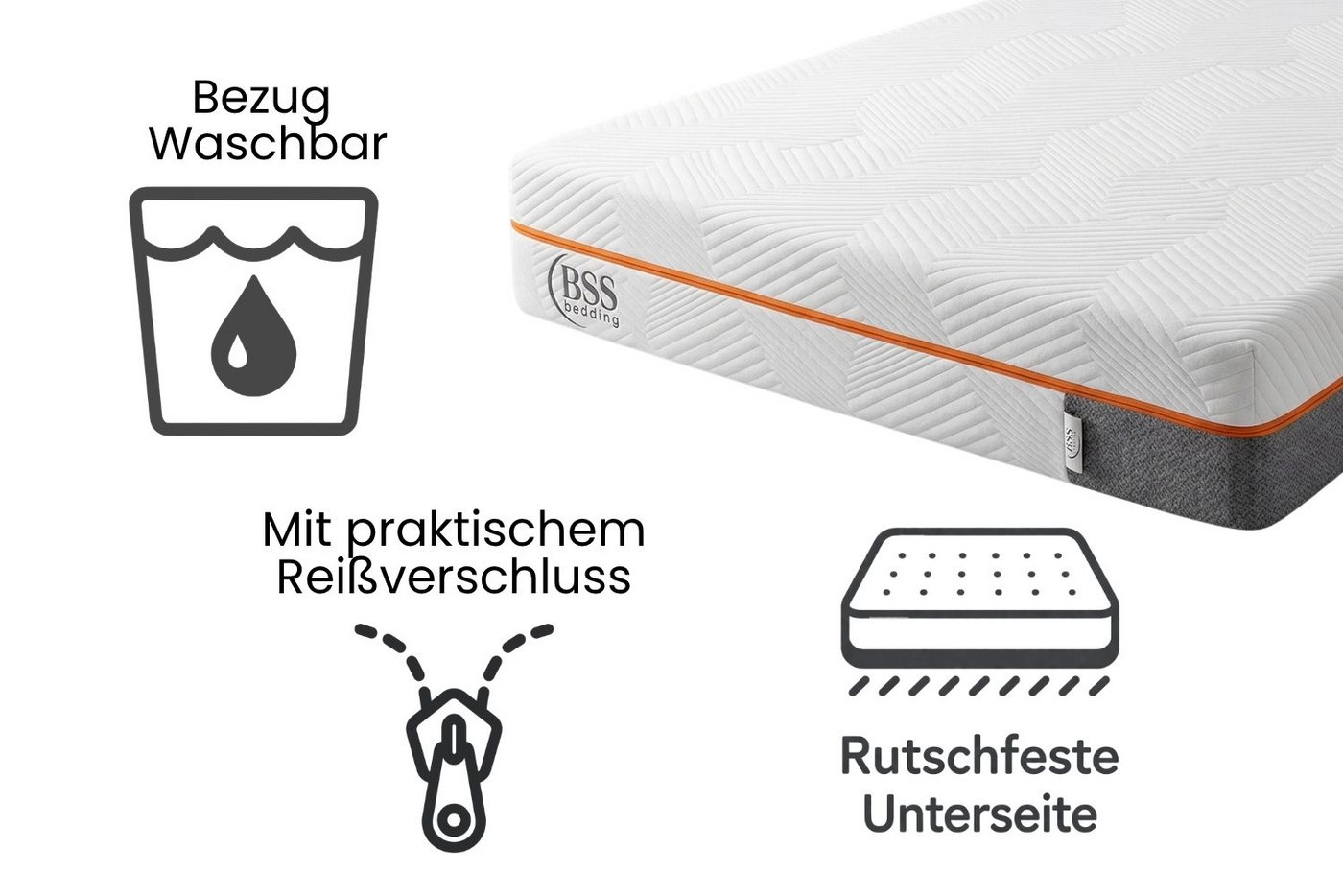 Kaltschaummatratze, Wendematratze, 7 Zonen Matratze, Weitere Größen, Atmungsaktiv, BSS BEDDING, 22 cm hoch, (Waschbarer Bezug mit Reißverschluss, Doppelt Gewebt – Bild 3 von 5