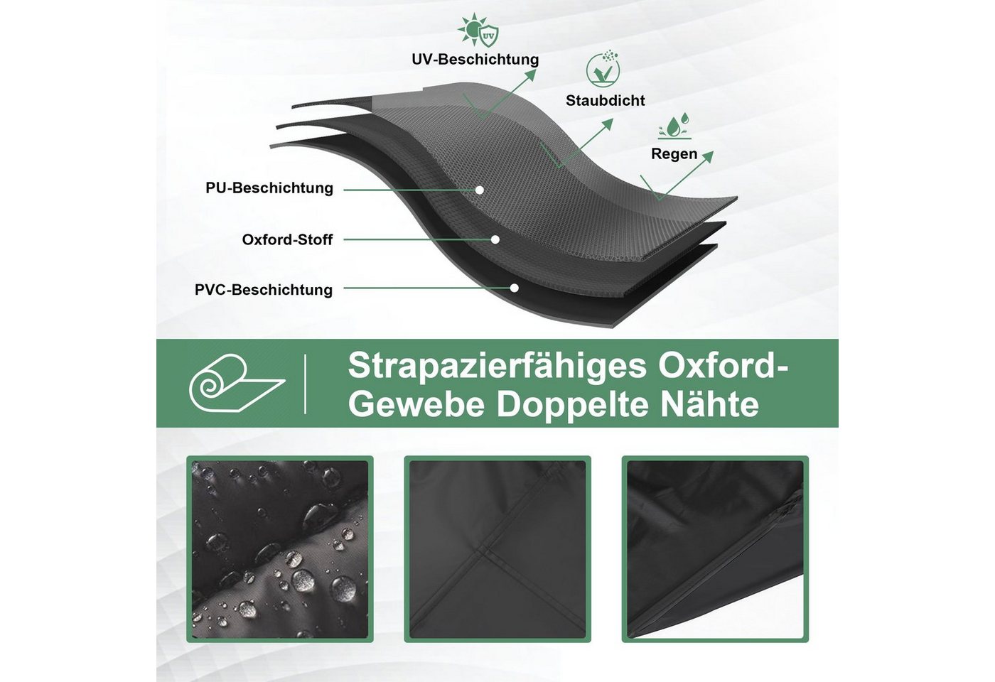 BTTO Gartenmöbel-Schutzhülle Abdeckung Gartenmöbel,Abdeckplane Gartenmöbel für Terrassenmöbel, Wasserdicht,Schwerlast 420D Oxford Gewebe,UV-Beständiges,Rechteck – Bild 4 von 5