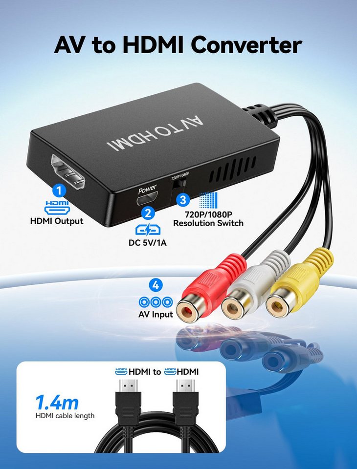 Bundviel AV zu HDMI Adapter,1080P Composite CVBS AV zu HDMI Video Audio HDMI-Adapter zu RCA, HDMI – Bild 2 von 5