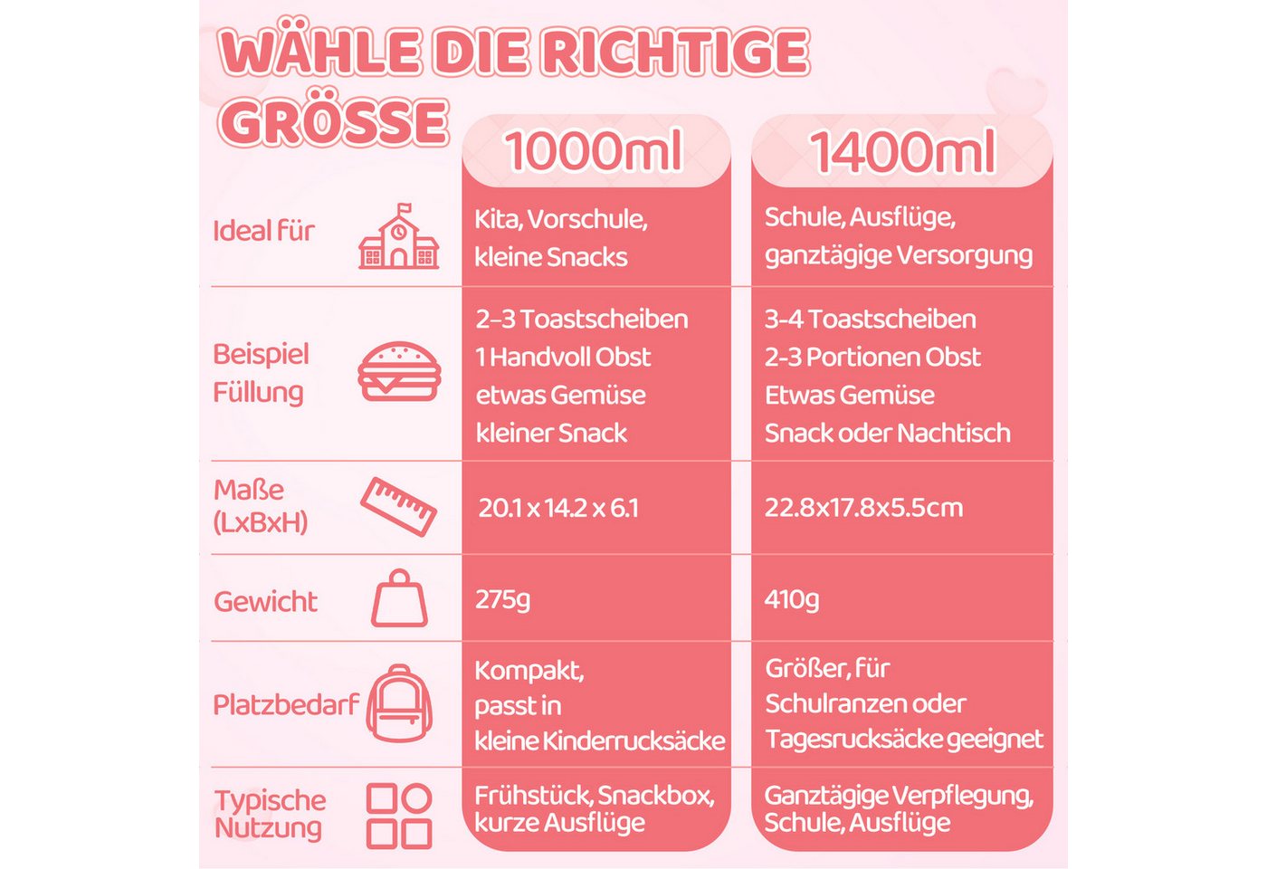 Bundviel Lunchbox Lunchbox Brotdose Kinder mit Fächern Auslaufsichere Bento-Box Brotdose, PP+ABS, (4-tlg., mit Saucenbehälter), spülmaschinenfest, kühlschrankge – Bild 5 von 5