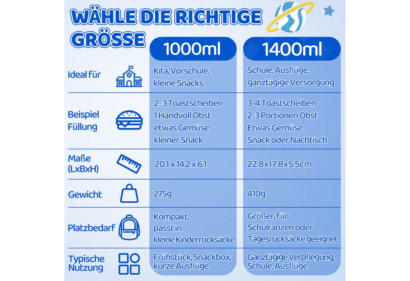 Bundviel Lunchbox Brotdose Kinder mit Fächern Bento Box Auslaufsicher Lunchbox – Bild 5 von 5