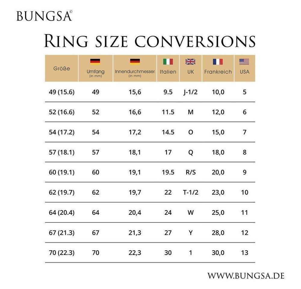 BUNGSA Fingerring 62 (19.7) Edelstahl Ring schrägem Rand silber gebürstet (Ring, 1-tlg), Damen Herren – Bild 5 von 5