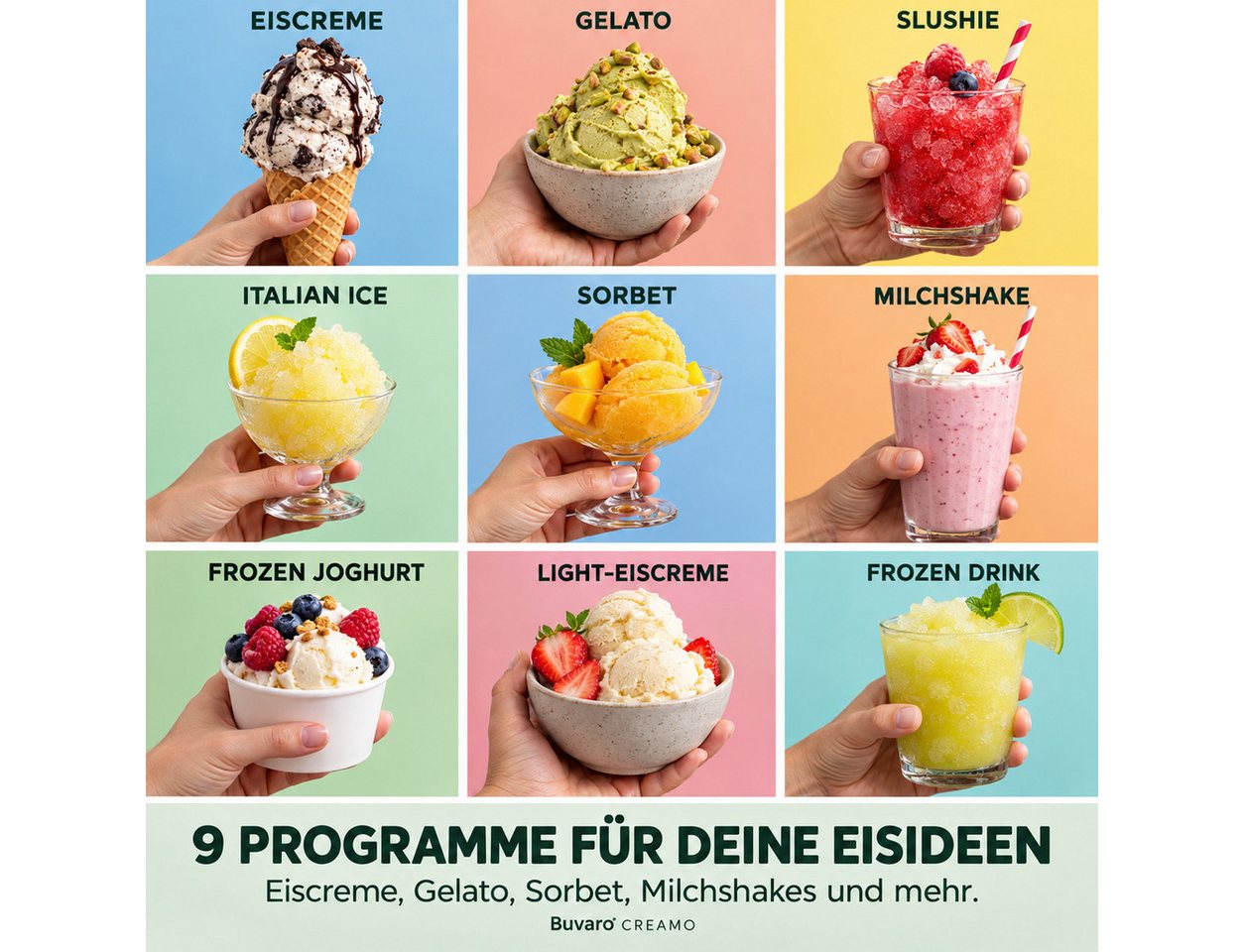 BUVARO Eismaschine Dessertmaschine, 9 Programmen, mit 3×430ML Behältern, 0,43 l, 700 W, mit Mix-In-Funktion,für Eiscreme, Gelato, Sorbet, Milchshakes und mehr – Bild 4 von 5