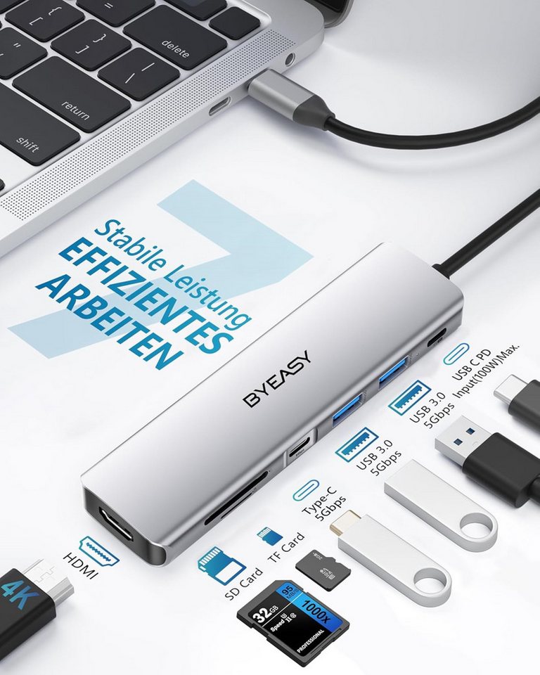 BYEASY USB-Verteiler 7in1 USB C Hub Dockingstation mit 4K HDMI 100W PD SD/TF Kartenleser (USB-C Multiport-Adapter für MacBook und andere Geräte., Inklusive 1 US – Bild 2 von 5