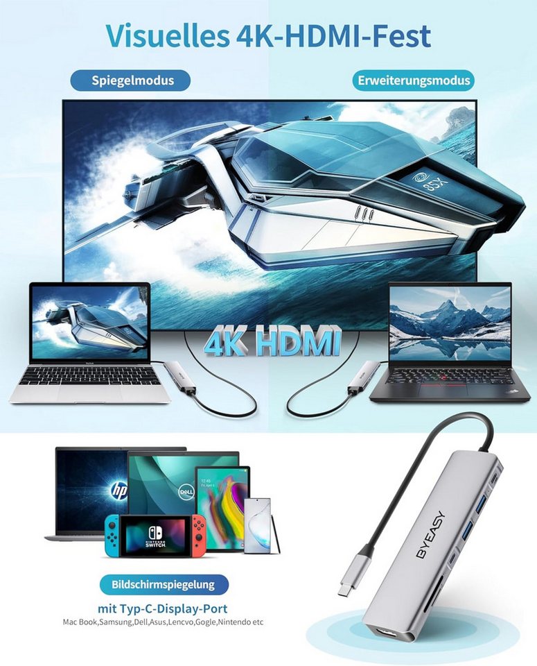 BYEASY USB-Verteiler 7in1 USB C Hub Dockingstation mit 4K HDMI 100W PD SD/TF Kartenleser (USB-C Multiport-Adapter für MacBook und andere Geräte., Inklusive 1 US – Bild 3 von 5