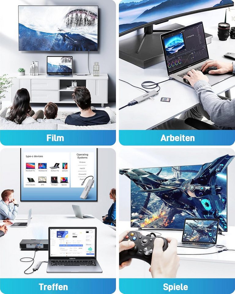 BYEASY USB-Verteiler 7in1 USB C Hub Dockingstation mit 4K HDMI 100W PD SD/TF Kartenleser (USB-C Multiport-Adapter für MacBook und andere Geräte., Inklusive 1 US – Bild 5 von 5