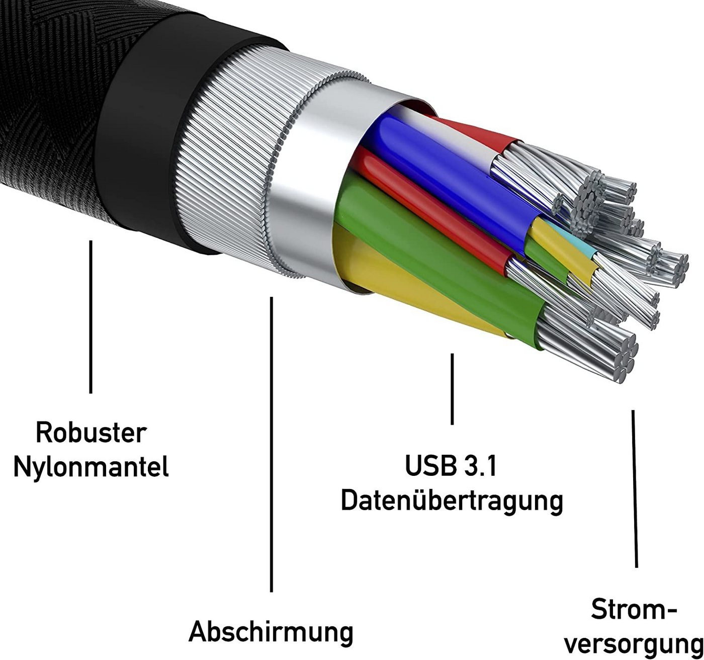 CABLETEX USB C Kabel auf USB 3.1 Typ A Datenkabel USB 3.0 für Smartphones Rot Smartphone-Kabel, USB-A, (100 cm), Nylonmantel – Bild 5 von 5