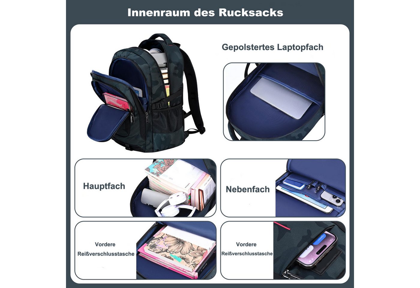 Cachito Rucksack Großer Camouflage Schulrucksack für Jungen & Mädchen (1-tlg), Teenager Rucksack mit Viel Stauraum – Daypack für Schule & Freizeit – Bild 3 von 5