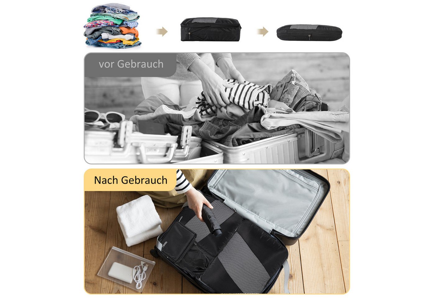 CALIYO Kofferorganizer Compression Packing Cubes Set für mehr Platz im Koffer & Backpack (6-tlg), Packtaschen mit Kompression für Rucksack & Koffer – Bild 2 von 5