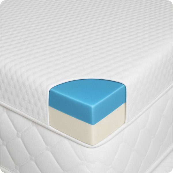 CALMONT, Topper 7cm Matratzentopper H2/H3 - Mit Gel- und Komfortschicht, 7 cm hoch, Gel- und Komfortschaum, 2 in 1 Topper, schadstoffgeprüft, waschbarer Bezug &