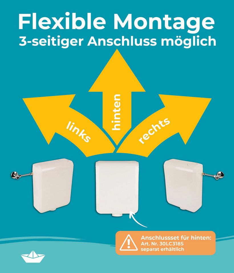 Calmwaters Spülkasten, Komplettset Anschluss links/rechts, Anschluss hinten separat zu kaufen, Aufputzspülkasten, Weiß, Zwei-Mengen-Technik, Sparspülung, 29HB27 – Bild 4 von 5