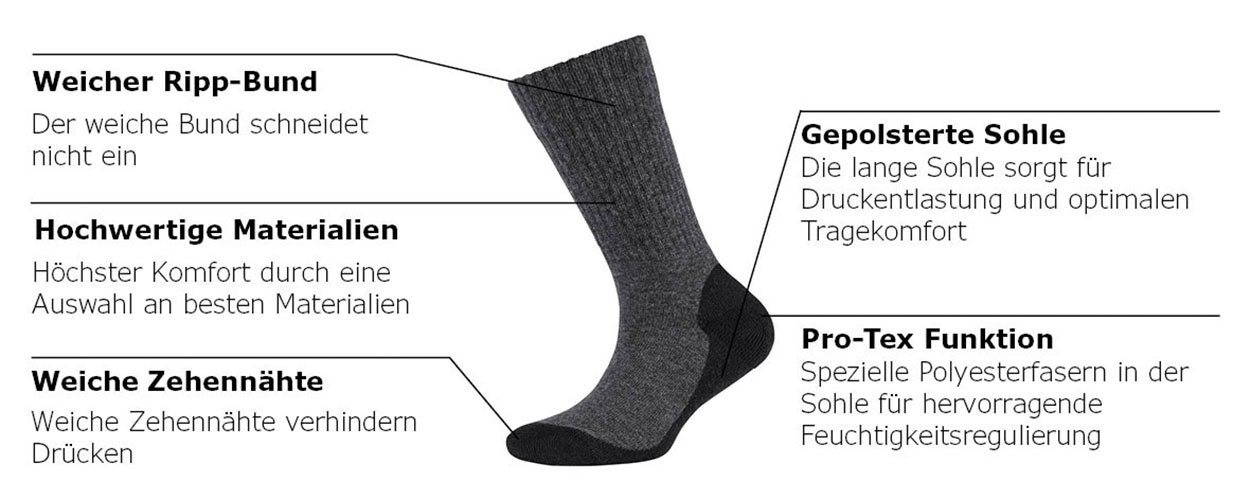 Camano Funktionssocken function (4-Paar) mit verstärkten Belastungszonen an Ferse und Spitze – Bild 5 von 5
