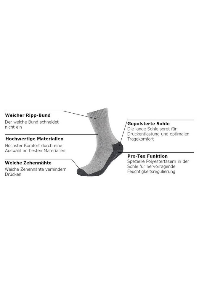 Camano Socken function (4 Paar) mit feuchtigkeitsregulierendem Material – Bild 3 von 5