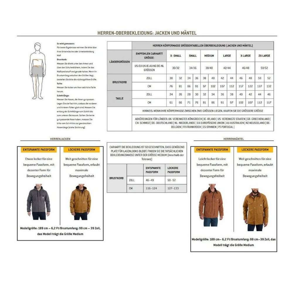 Carhartt Kurzjacke Force Sun Defender™ Phoenix – Bild 3 von 3